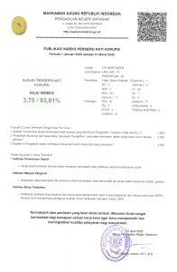 IPAK Triwulan I Tahun 2025