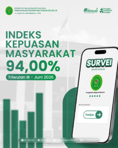 INDEKS KEPUASAN MASAYARAKAT